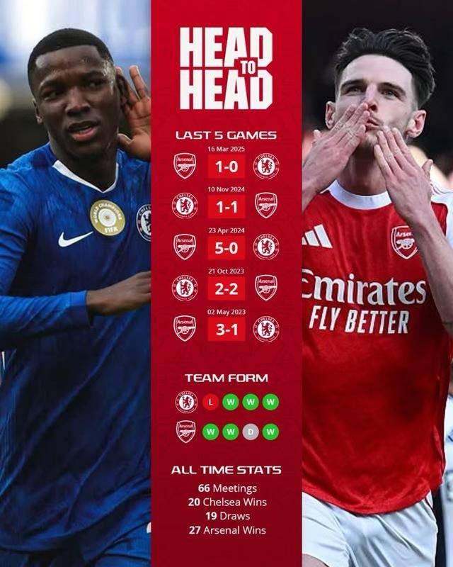 关于德国杯赛程吃紧；阿森纳冲刺阶段再遭质疑；信心回归；年轻球员得到机会的信息开云在线